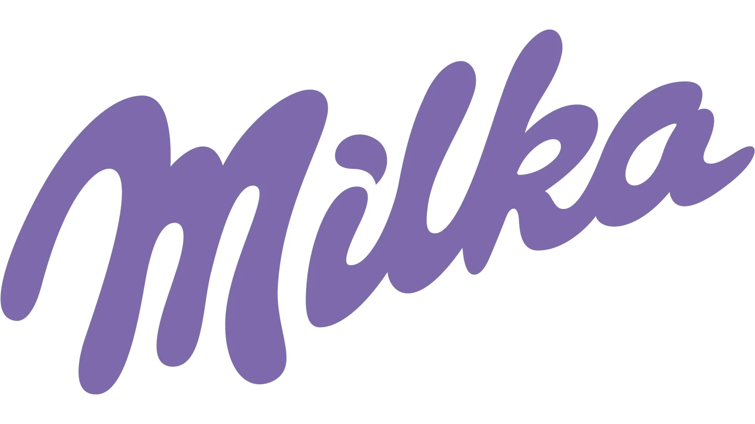 Milka