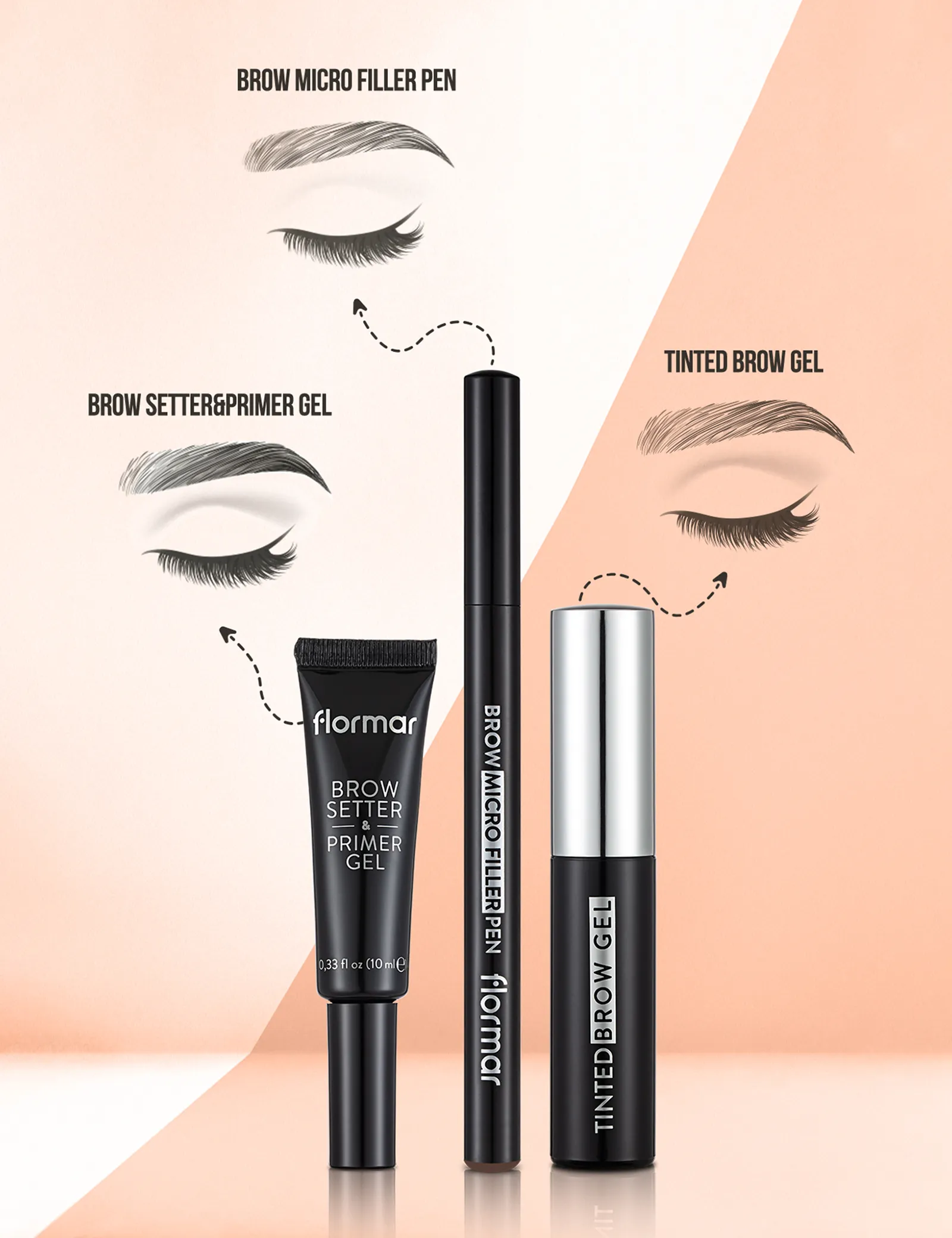 Flormar Eye Brow Setter And Primer Gel